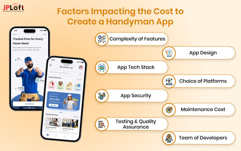 Factors Impacting the Cost to Create a Handyman App